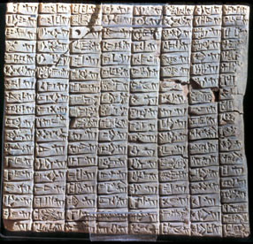 Square tablets like this one typically contain lists of inventories. Each entry is enclosed in a box, with the boxes set in columns (to facilitate totalling at the end). This tablet measures 7.5 x 6.7 inches.